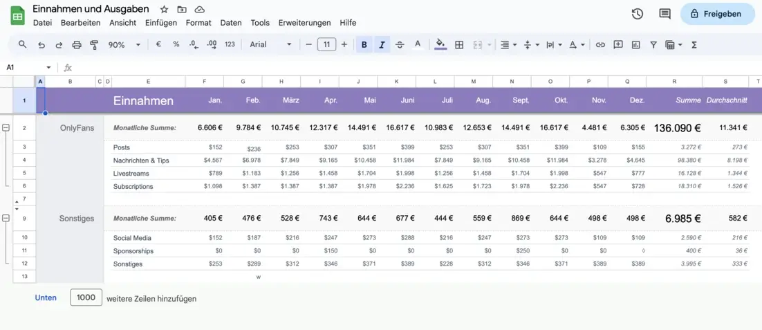 Google Sheets Tabelle für die Kostenübersicht