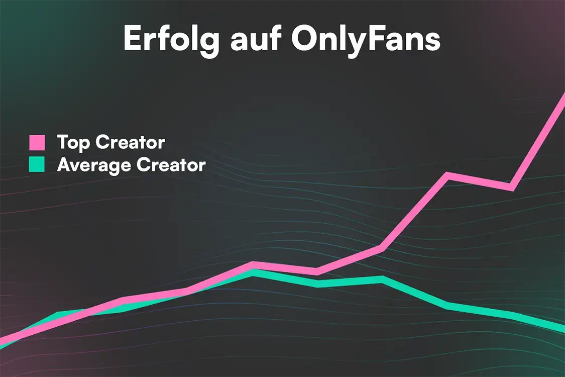 Infografik OnlyFans Verdienst Top-Creator versus Durchschnitt